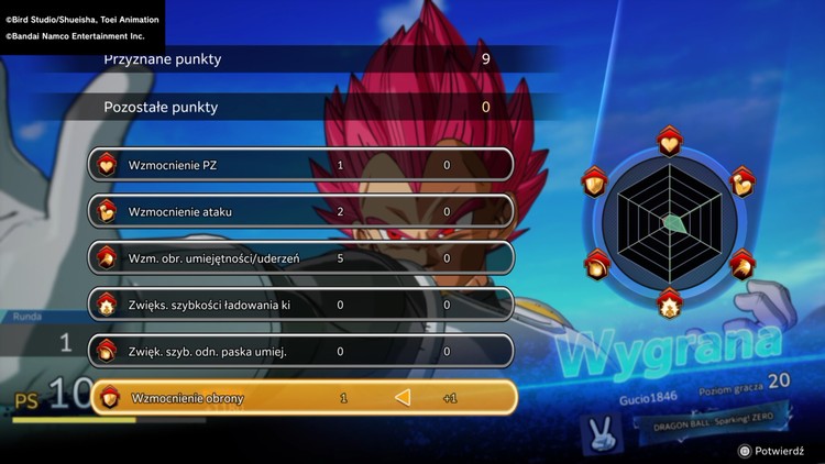 Dragon Ball: Sparking! ZERO – Super Limit Breaker NEO