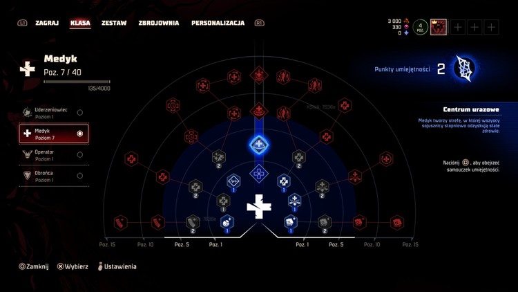 John Carpenter’s Toxic Commando – pierwsze wrażenia