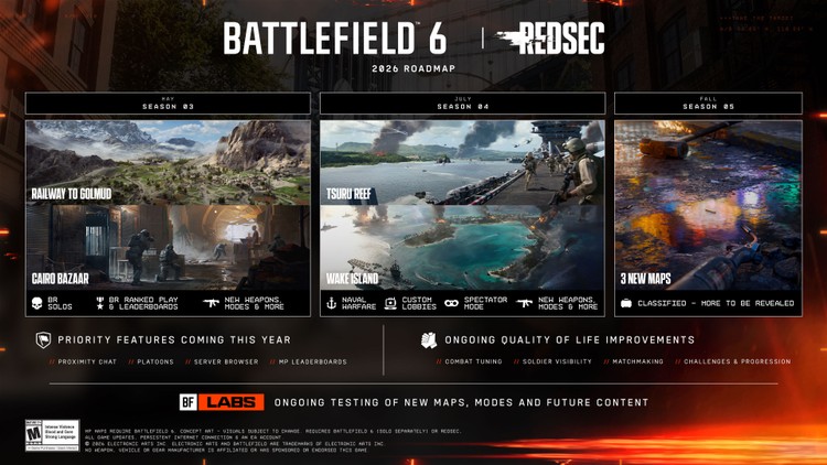 bBattlefield 6 Roadmap