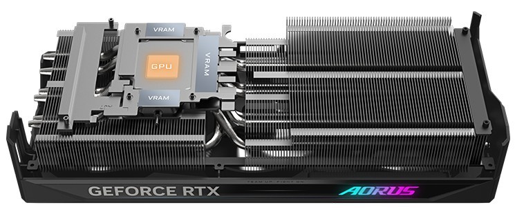 AORUS Master GeForce RTX 5070 – układ chłodzenia, AORUS Master GeForce RTX 5070 - edycja dla wymagających
