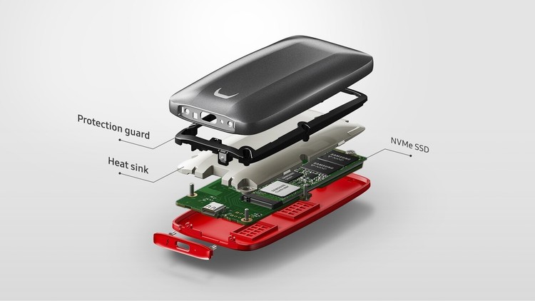 Przenośny dysk z Thunderbolt 3 – Samsung Portable SSD X5, Szybkie dyski jako bezpieczny backup. Co i dlaczego warto chronić?