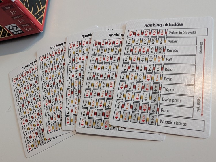 Przypominajka dla niepokerowych graczy