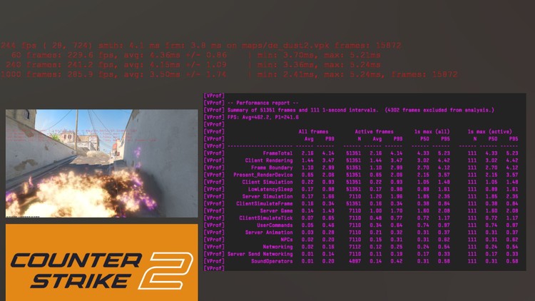 CS 2 – 240FPS+ w Smoke, 450 FPS+ Avg.