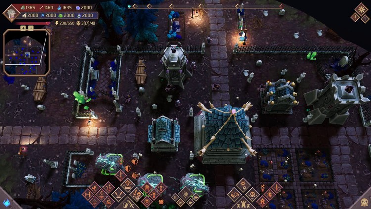 Premiera wczesnego dostępu NecroCity, Zwolnienia, duża premiera, finanse i azjatyckie pieniądze - marzec w polskim gamedevie