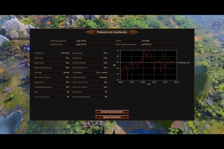 Total War: Warhammer 3 – Benchmark