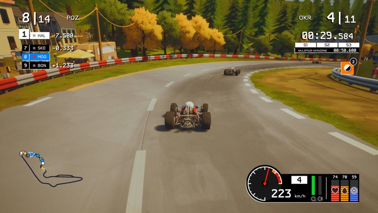 Formula Legends