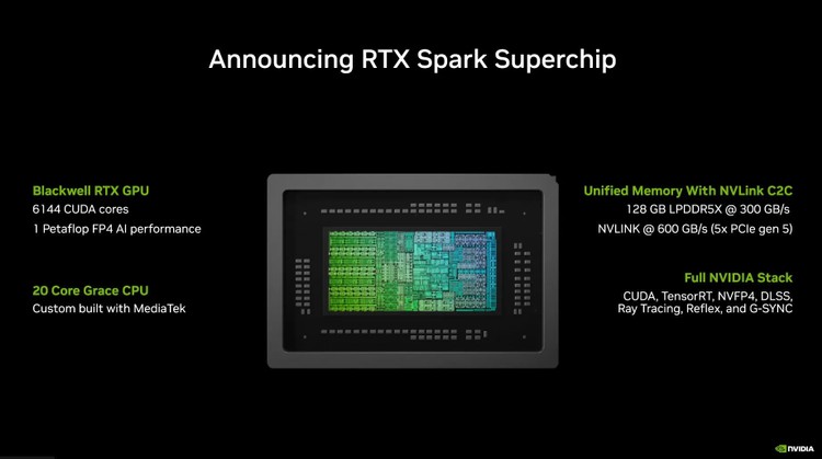 NVIDIA RTX Spark