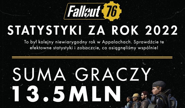 Fallout 76 – Bethesda chwali się liczbą graczy i prezentuje ciekawe statystyki 
