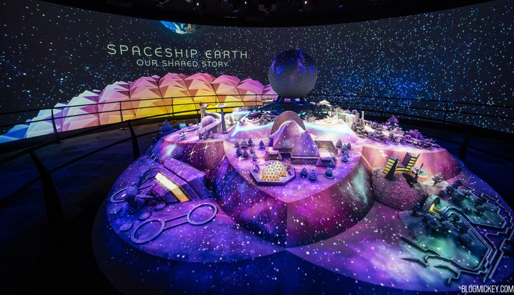 Spaceship Earth