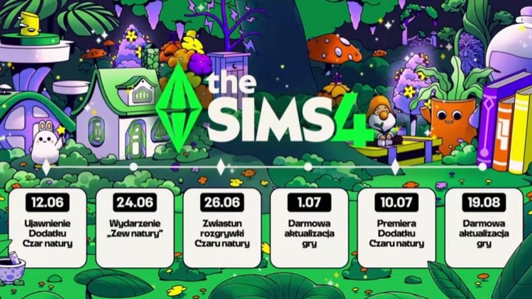 The Sims 4