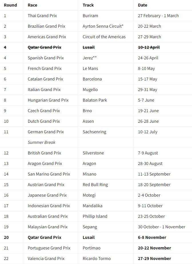 Nowa wersja kalendarza MotoGP 2026