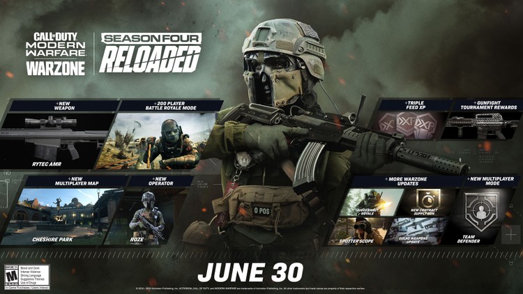 Call of Duty: Warzone z nowym trybem dla 200 (tak, dwustu) graczy