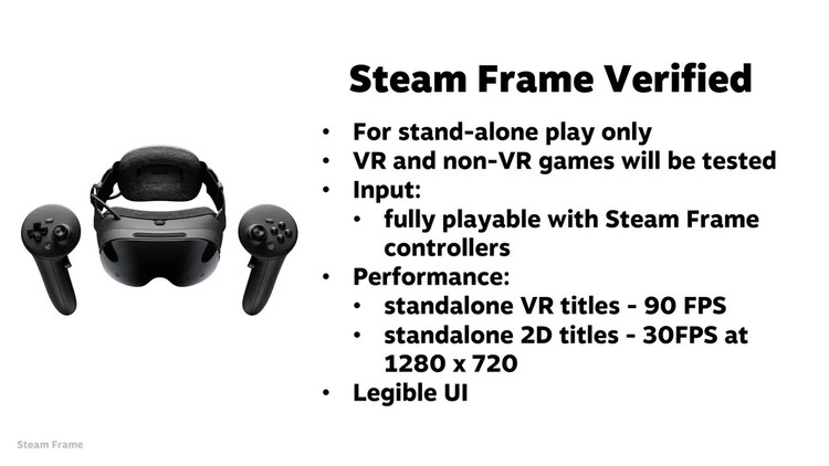 Steam Frame