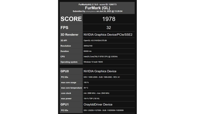 RTX 5050 od PALIT na testach w Furmark