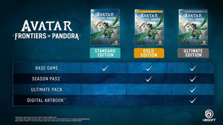 Edycja kolekcjonerska, Avatar: Frontiers of Pandora – edycja kolekcjonerska i ceny poszczególnych wydań