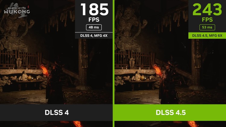 Nvidia DLSS 4.5