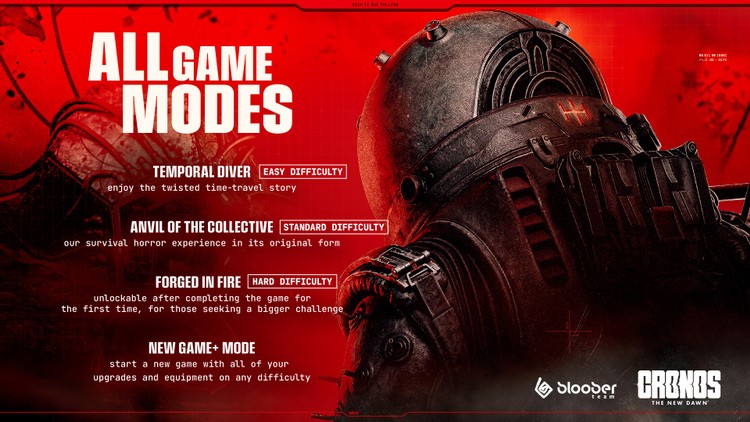 Cronos: The New Dawn