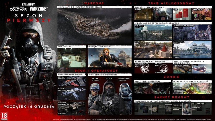 Call of Duty: Black Ops – Cold War i Warzone z karnetem bojowym. Sporo nowości