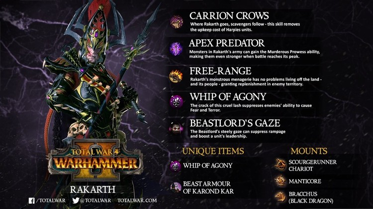 Total War Warhammer 2 z kolejnym darmowym Lordem (aktualizacja)