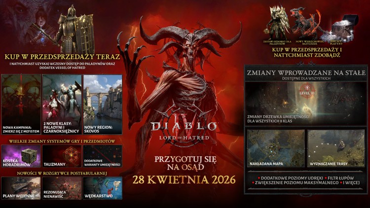 Diablo 4