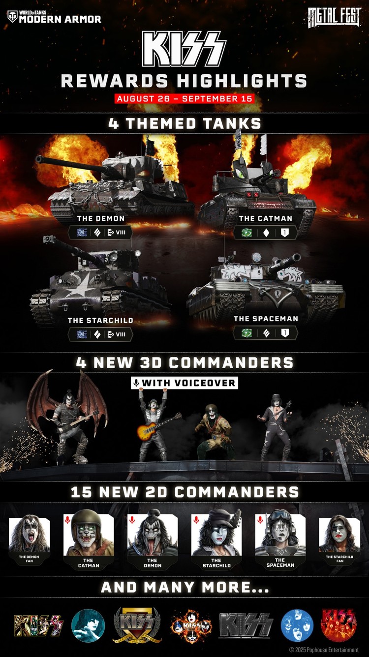 World of Tanks Modern Armor – czołgi i dowódcy KISS, KISS rozpala Metal Fest w World of Tanks Modern Armor
