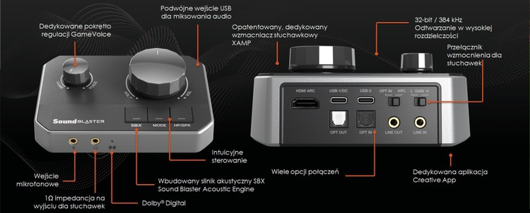 Sound Blaster G8 – porty