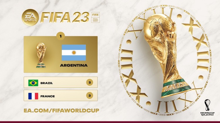 FIFA 23 przewidziała zwycięzcę mundialu już w listopadzie