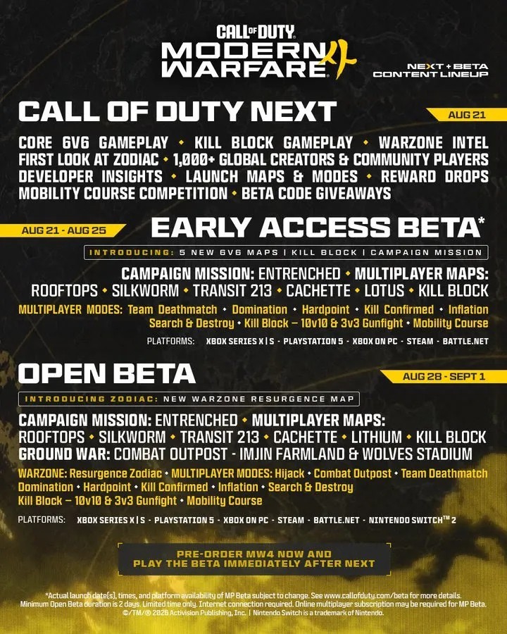 Nowa mapa Cachette debiutuje w Modern Warfare 4, Call of Duty: Modern Warfare 4 otrzymuje pierwszą aktualizację bety. Nowa mapa, tryb i zmiany w broniach