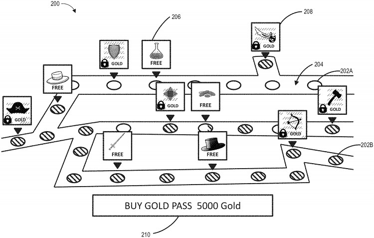 Electronic Arts zgłosiło patent na nowy system battle pass