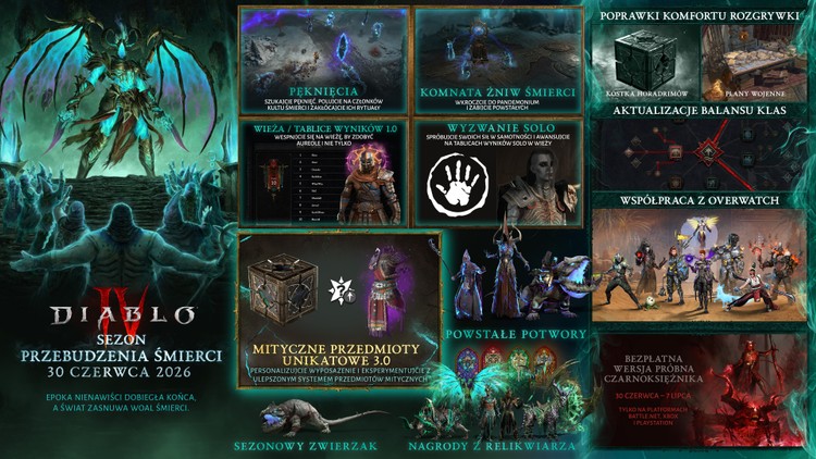 Diablo 4: Przebudzenia Śmierci