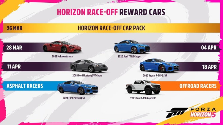 Nowości w Forza Horizon 5. Rusza Horizon Race-Off, Kolejne nowości w Forza Horizon 5. Ruchome miasteczka festiwalowe i nowe samochody