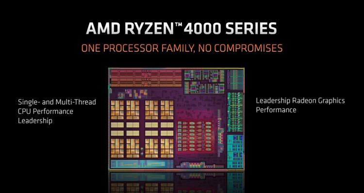 Typowe problemy z APU – losowe wyłączanie się PC, paski na ekranie, artefakty, Miałeś budować PC ale nie ma GPU? Test AMD Ryzen 5 PRO 4650G