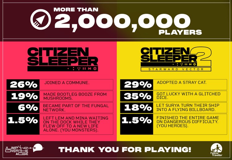 Citizen Sleeper