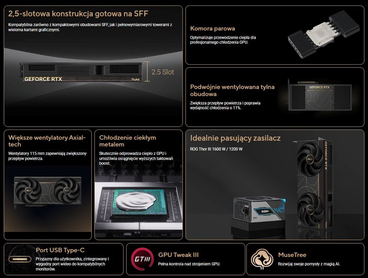Oficjalna strona ProArt Geforce RTX 5090 OC