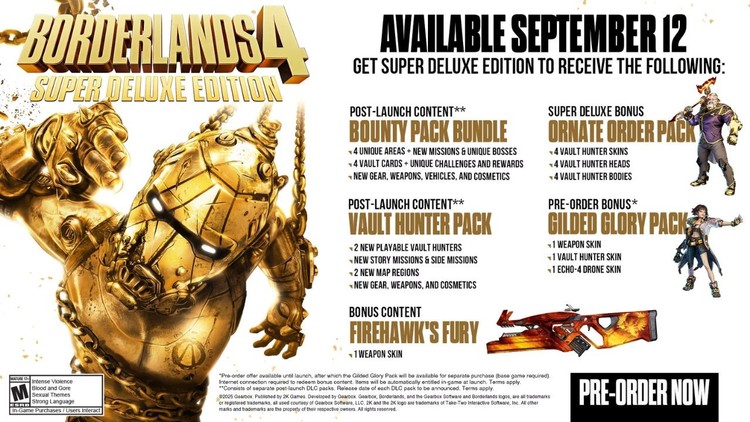 Borderlands 4