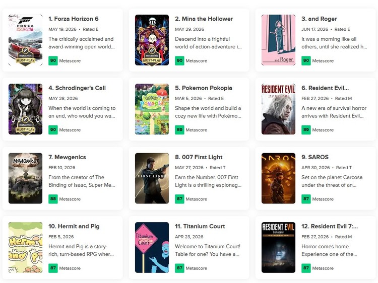 Metacritic