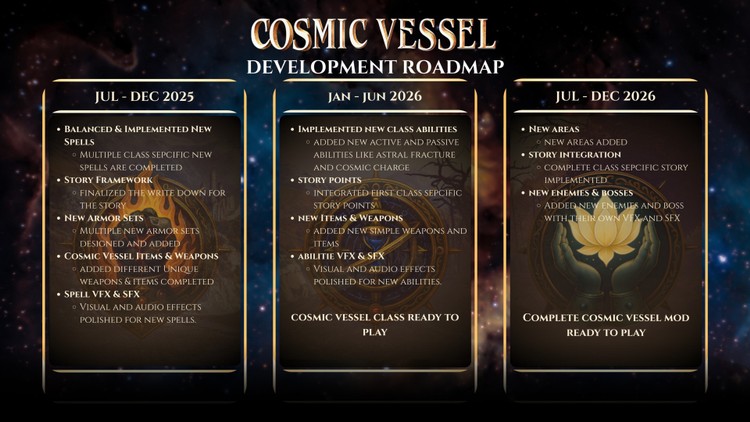 Baldur’s Gate 3 – mod Cosmic Vessel