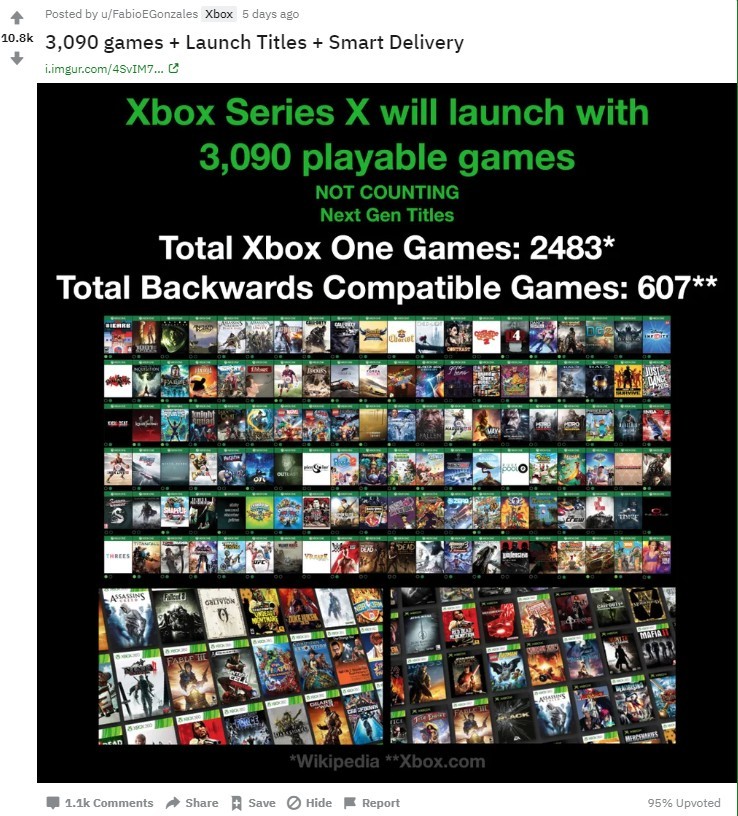 Gracze liczą, ile gier może otrzymać na start Xbox Series X