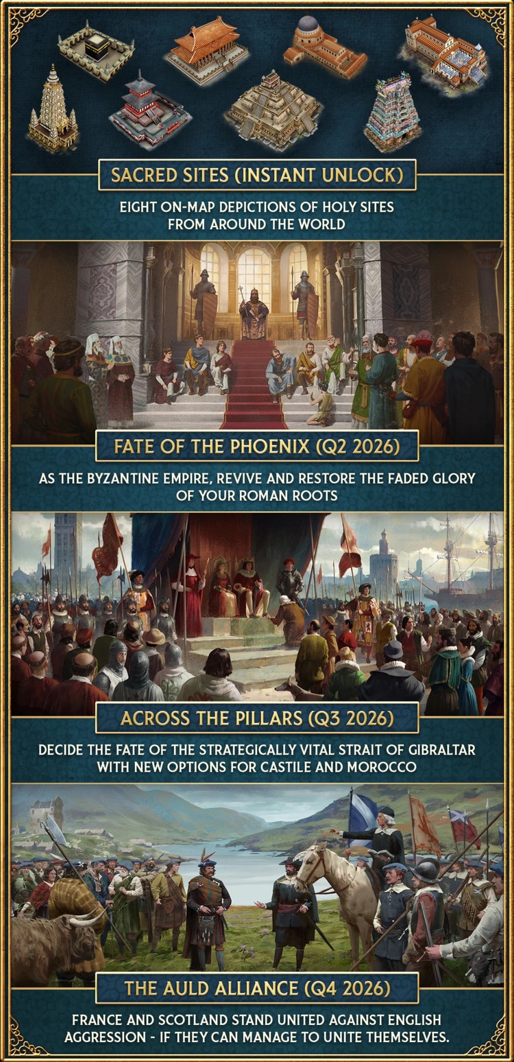 Europa Universalis 5