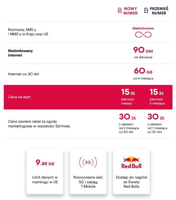 Dla kogo jest ta oferta?, Jaka sieć komórkowa jest najlepsza dla gracza? Ranking ofert subskrypcyjnych