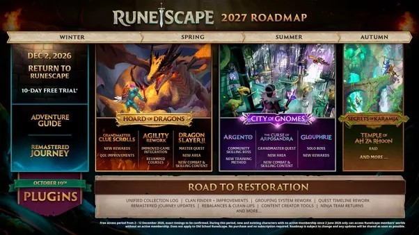 RuneScape Reignited anulowane – Jagex przyznaje się do błędów, RuneScape Reignited anulowane po zaledwie dwóch tygodniach. Gracze zmusili Jagex do odwrotu