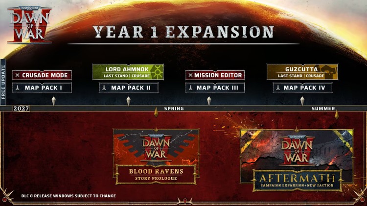 Warhammer 40,000: Dawn of War 4