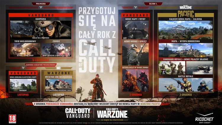 Pierwszy sezon rozgrywek w Call of Duty: Vanguard i mnóstwo nowości w Warzone