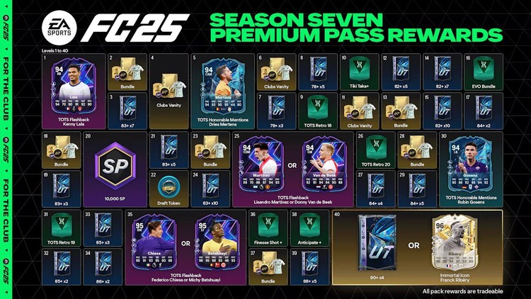 EA Sports FC 25 – Season Seven Premium Pass