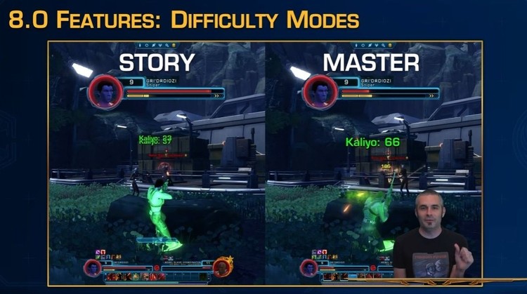 SWTOR