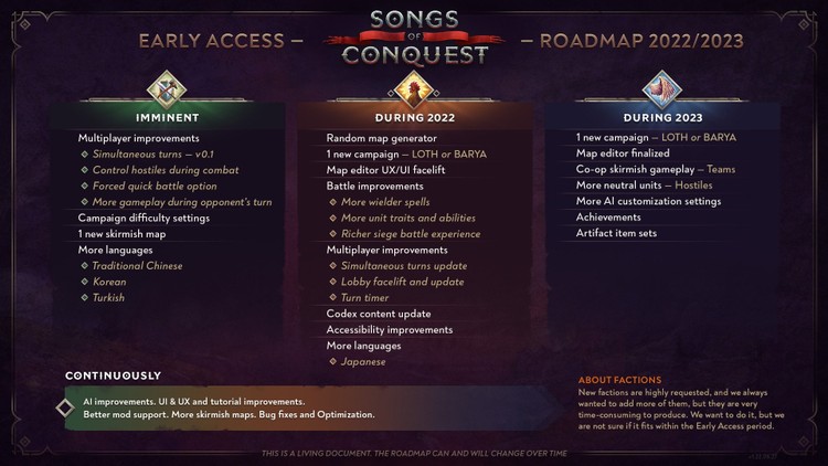 Plany rozwoju gry Songs of Conquest. Na długiej liście m.in. dodatkowe kampanie