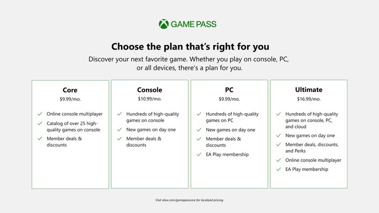 Xbox Game Pass Core zastąpi Xbox Live Gold. Szczegóły, Microsoft zapowiada Xbox Game Pass Core i rezygnuje z Xbox Live Gold. Mamy szczegóły