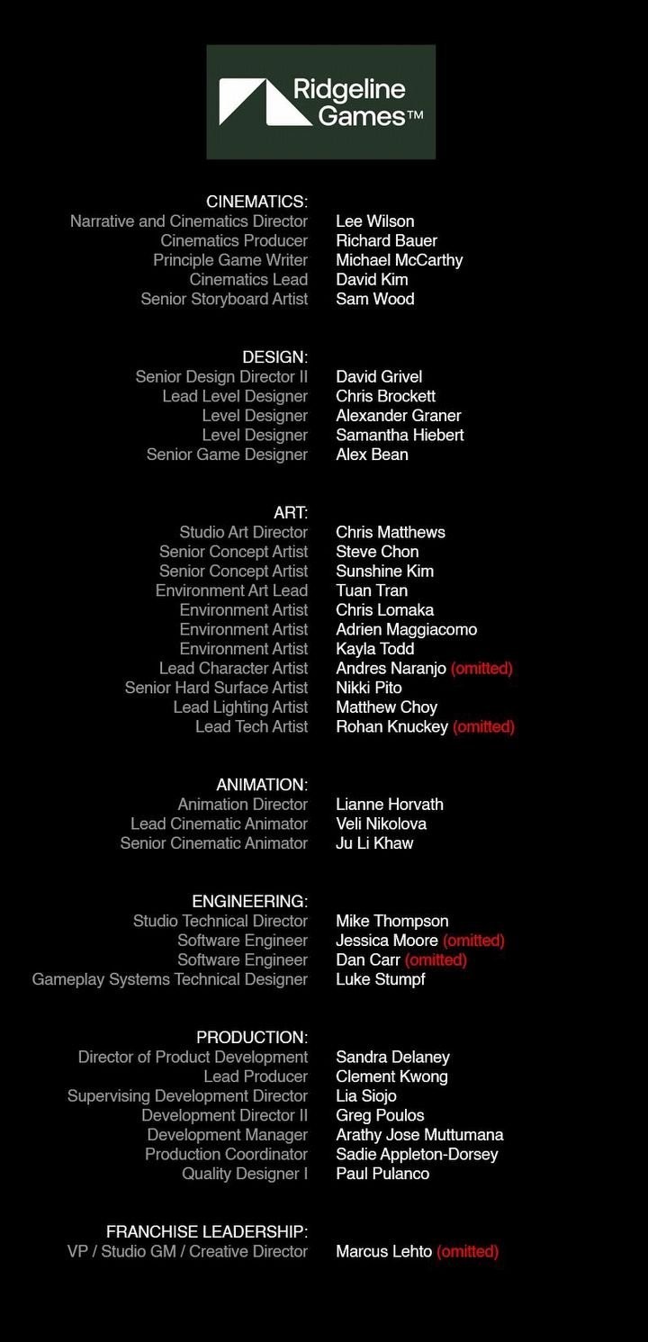 Battlefield 6 – Marcus Lehto pominięty w napisach końcowych, Battlefield 6 bez uznania dla twórców. Marcus Lehto ostro o decyzji EA