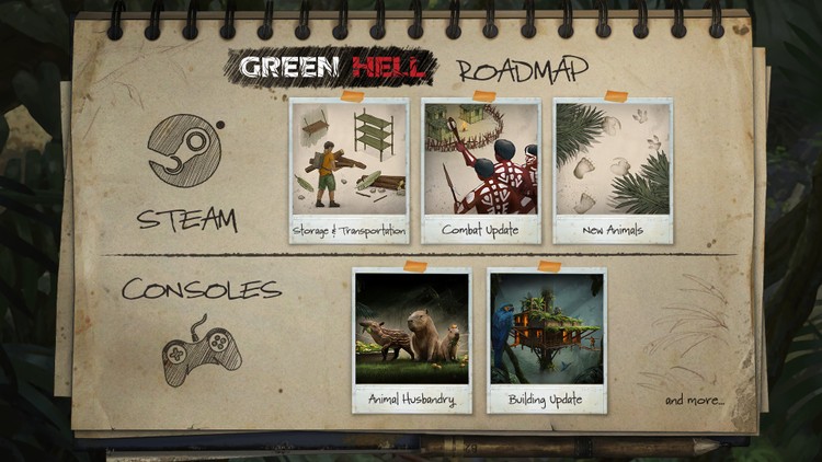Green Hell – nowa roadmapa i rozwój gry, Green Hell dopiero się rozkręca. Creepy Jar prezentuje nową roadmapę