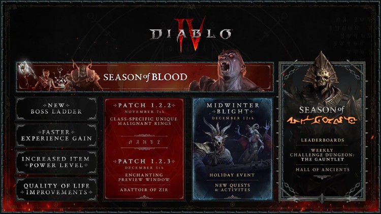 Diablo 4 – szczegóły dodatku Vessel of Hatred, 3. sezonu i aktualizacji 1.2.2, Diablo IV – nowe informacje o dodatku, 3. sezonie i aktualizacji 1.2.2